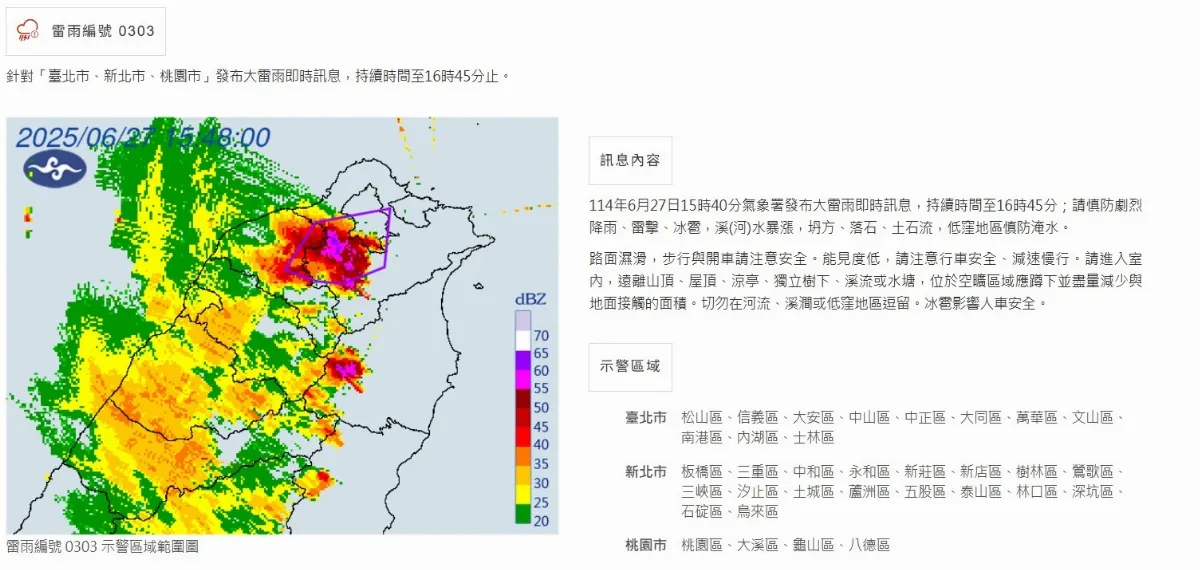 下班下課留意強降雨雷擊 北市府：市區已有7級陣風
