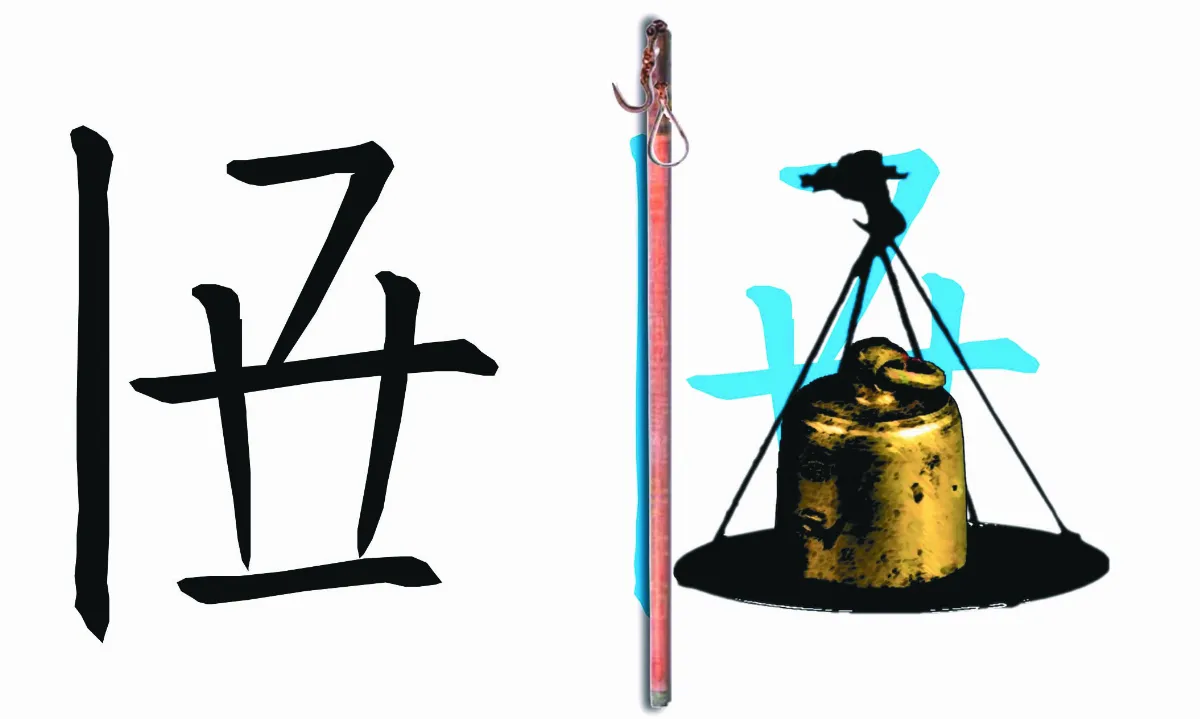 【西夏檔案】趣味西夏字：秤與戥子