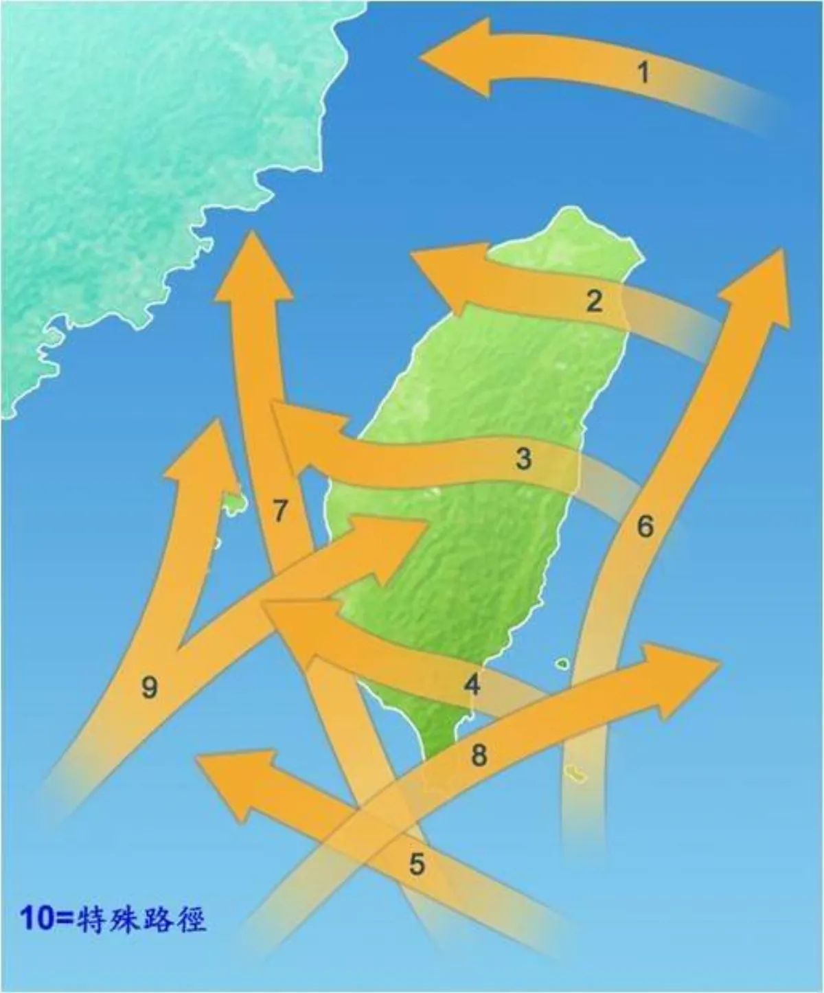 丹娜絲行進路徑少見 百年來侵台颱風中占6.62%