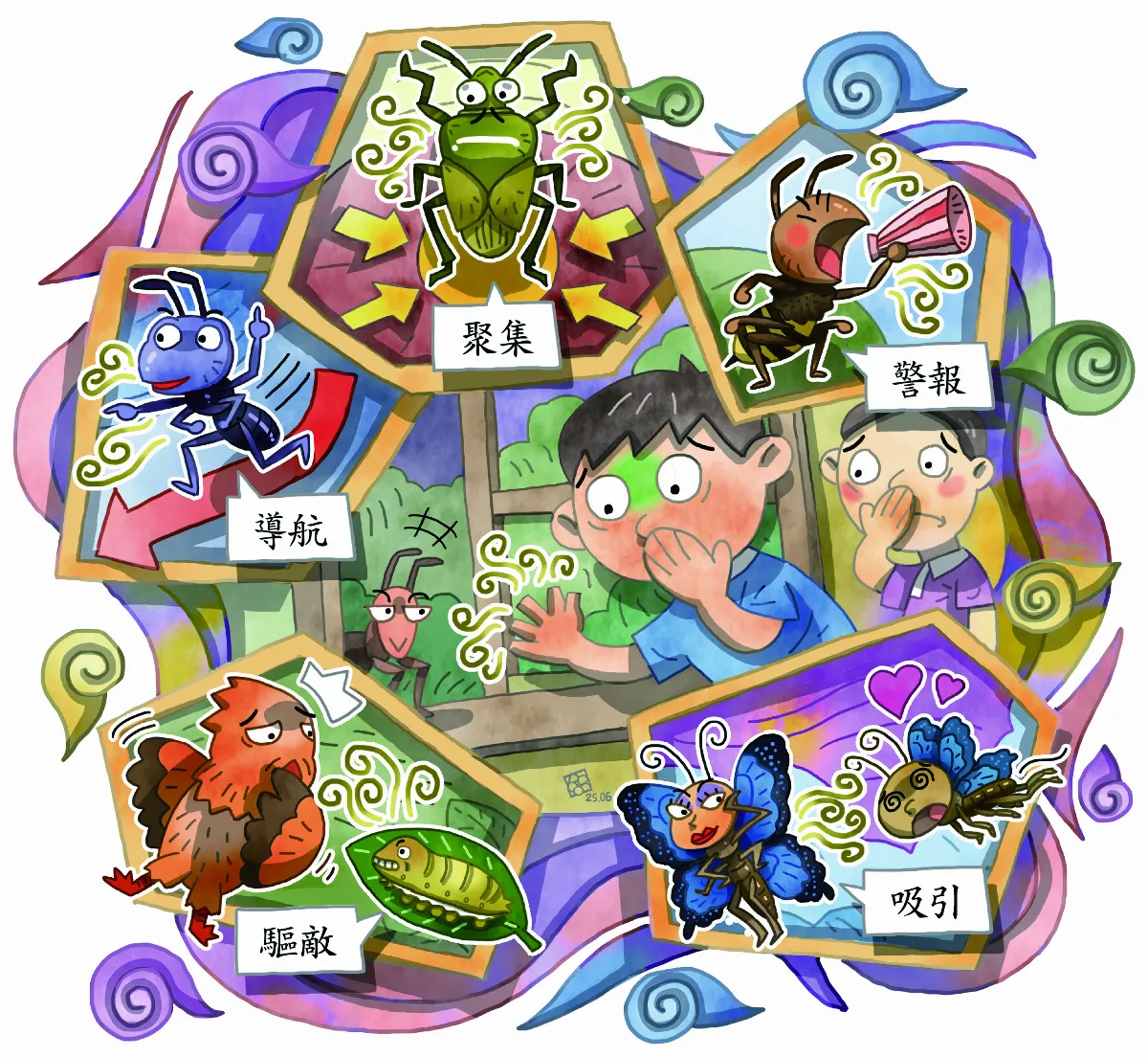 昆蟲化學語言 費洛蒙