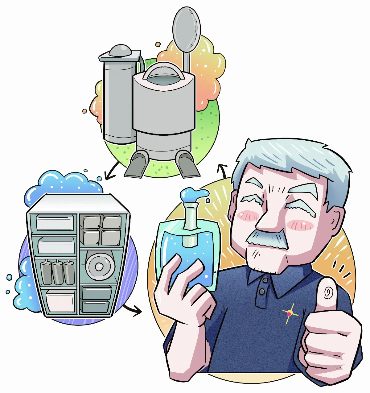淨水器原理