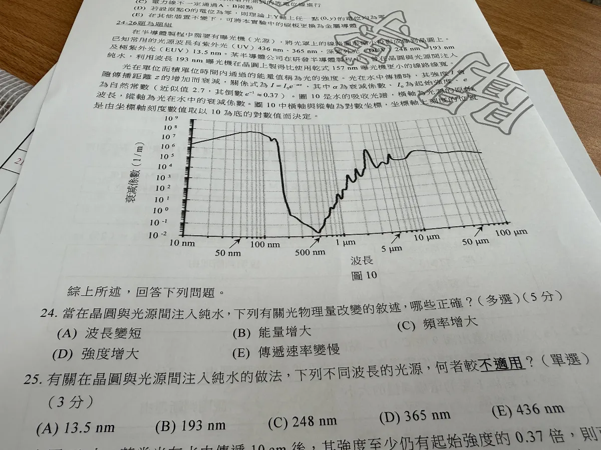 分科測驗／物理考題最大亮點是這個 多名老師盛讚