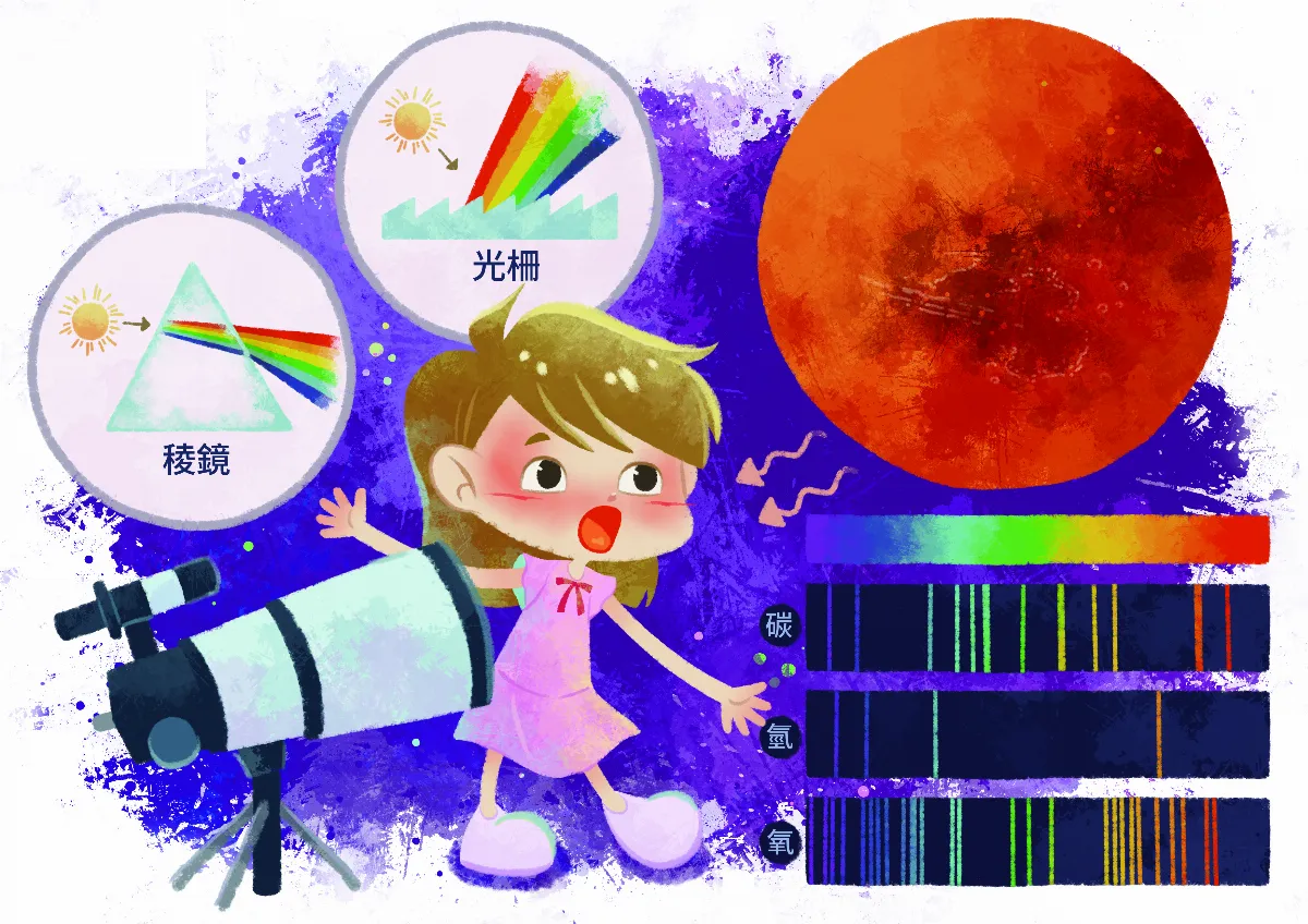 光譜儀 解讀星球密碼