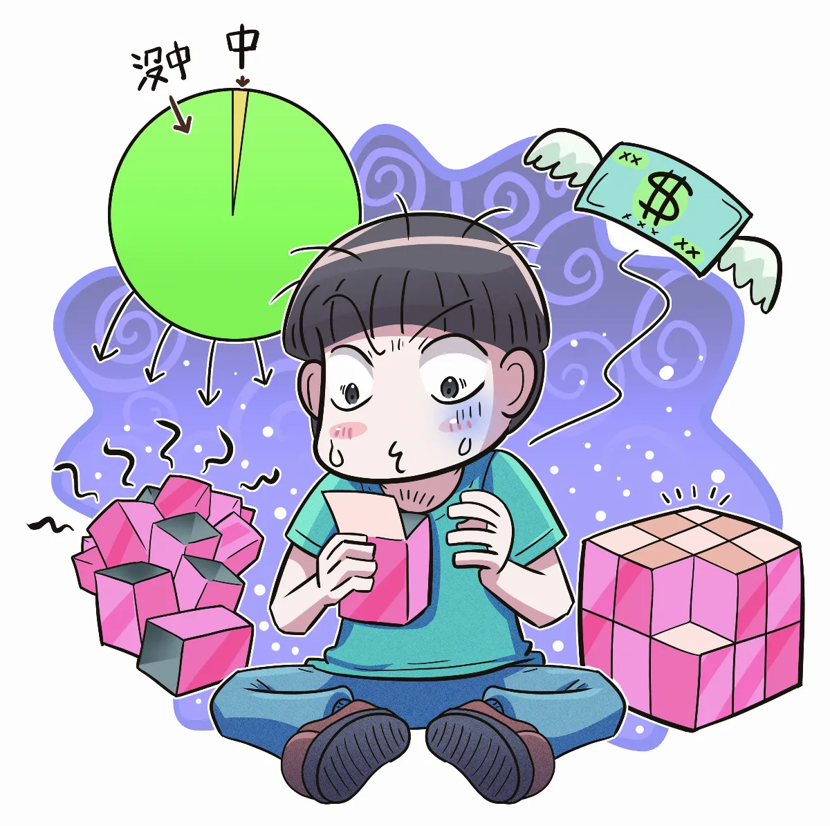 抽盲盒靠運氣？