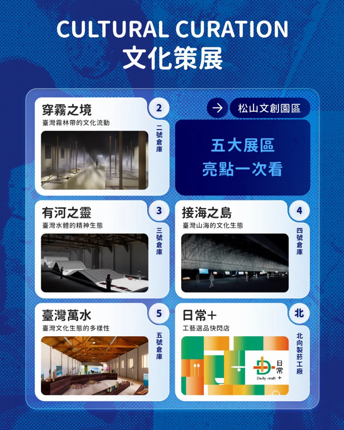 2025文博會8/2登場 文化部推3大逛展攻略