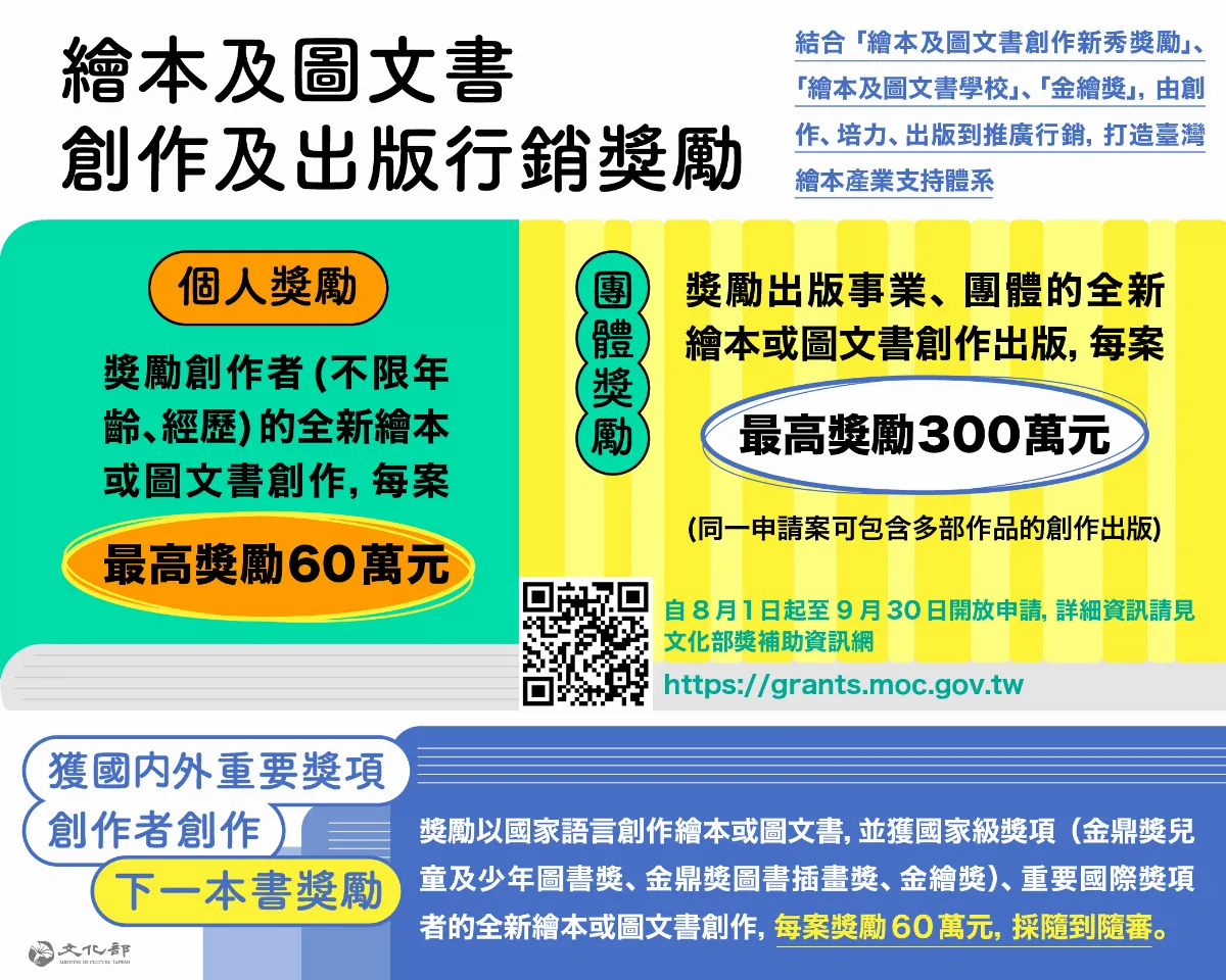 建立繪本生態系 文化部新增行銷獎勵8/1開放申請