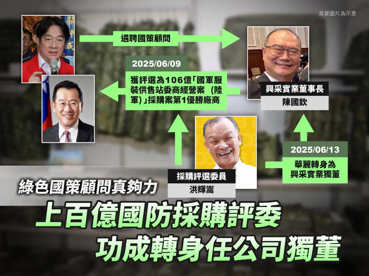 陸軍服裝百億採購案涉貪汙　國防部：已移送北檢偵辦