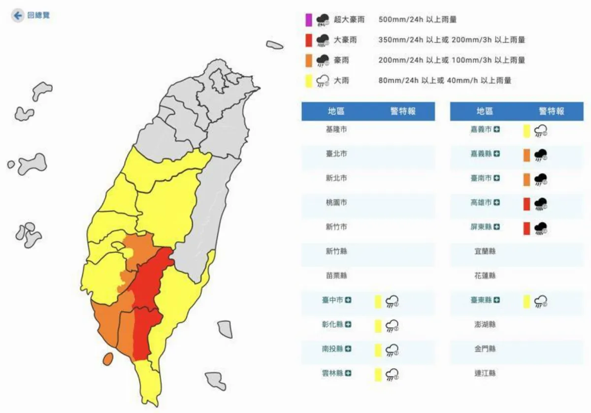 雨彈狂炸中南部  10縣市豪雨特報 