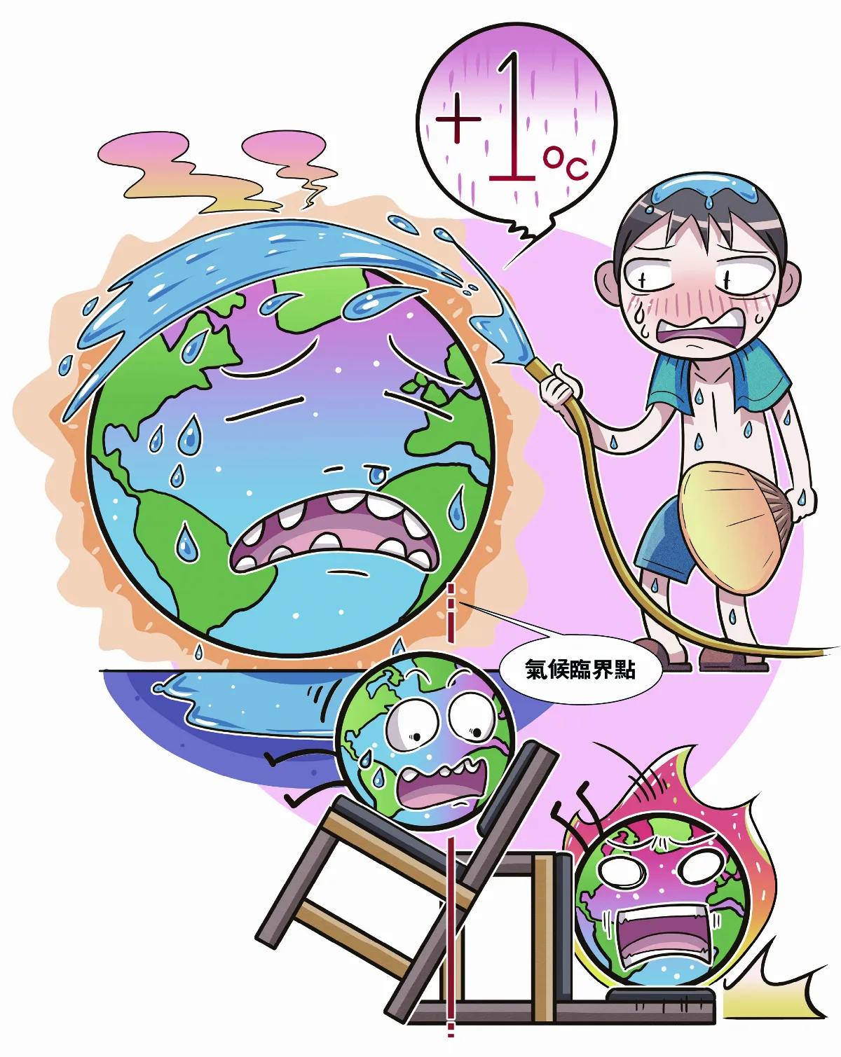 氣溫上升1℃ 很嚴重嗎？