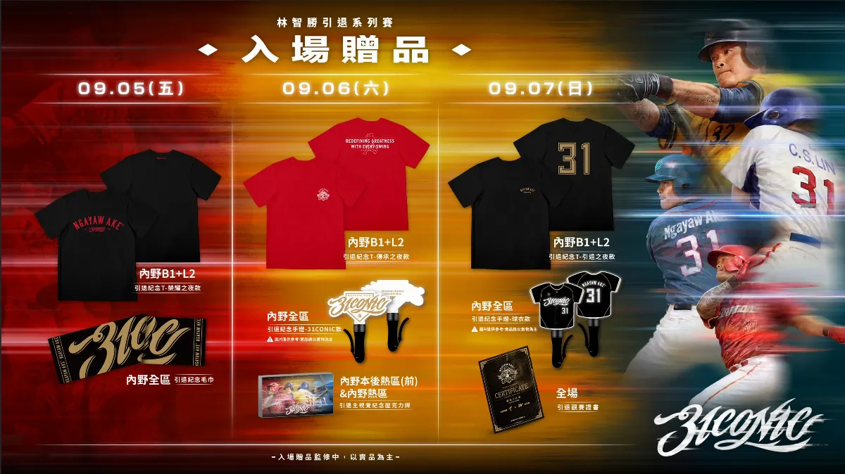 中職／林智勝引退賽9月5至7日大巨蛋登場 票價、贈品和活動公布