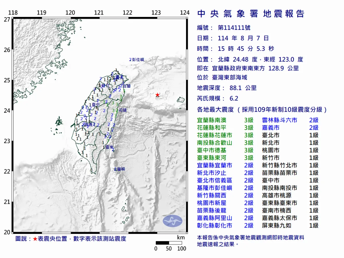 花東近海規模6.2地震 宜花最大震度達3級