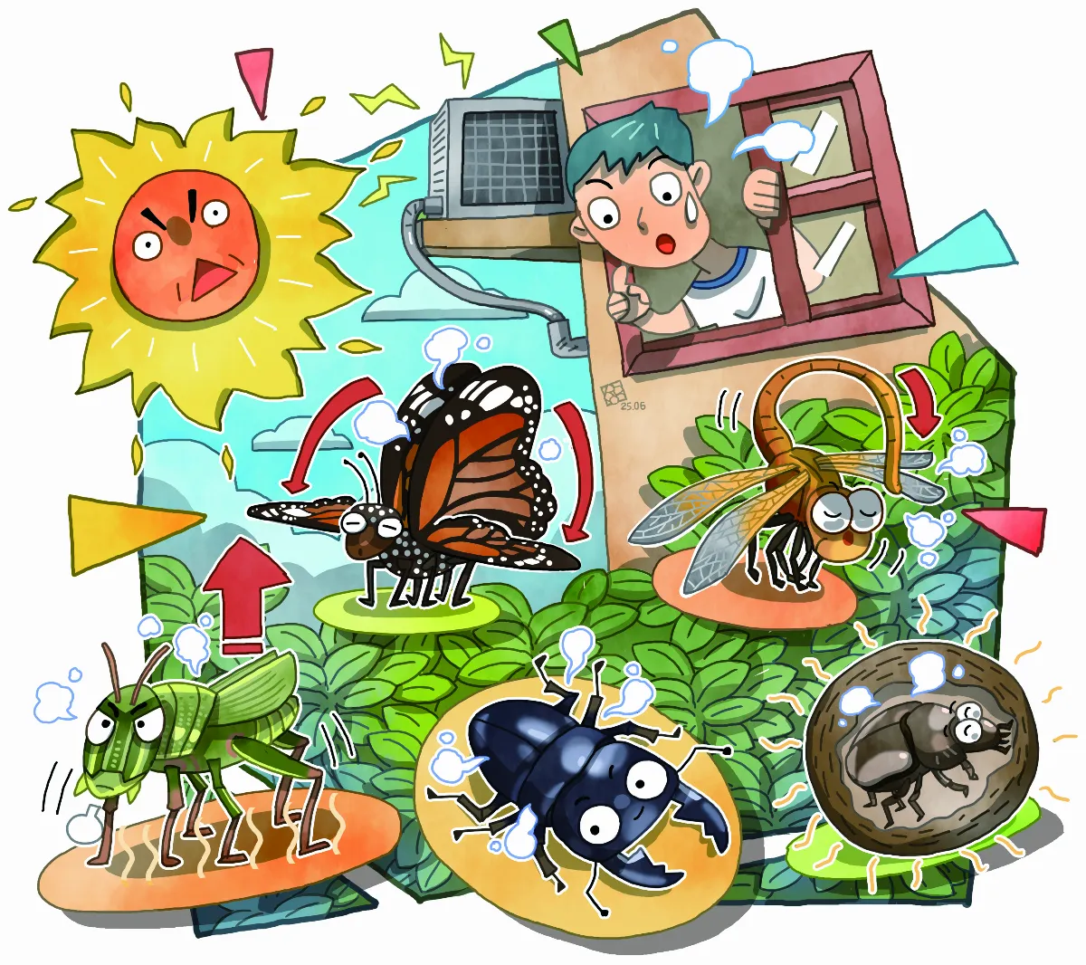 昆蟲體溫調節祕密