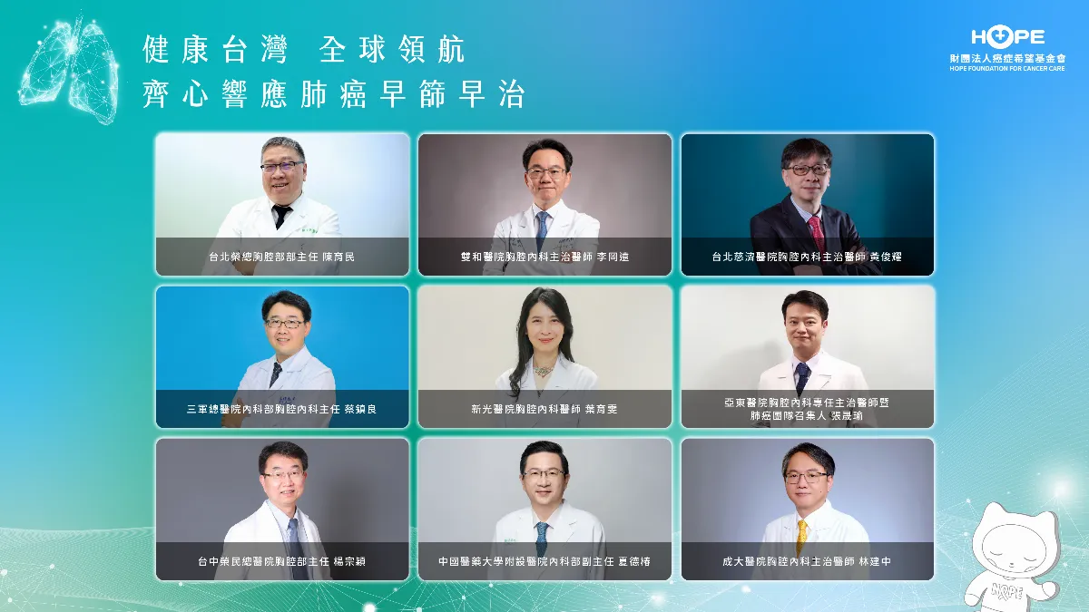 LDCT翻轉晚期診斷 降低肺癌死亡率