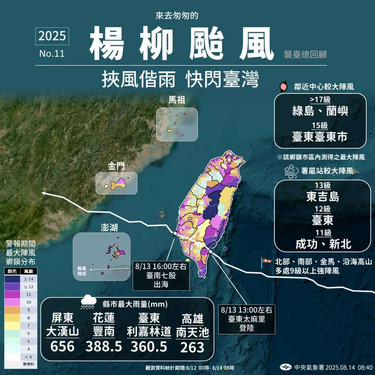 楊柳颱風警報8時30分解除 氣象署揭未來一周天氣走向
