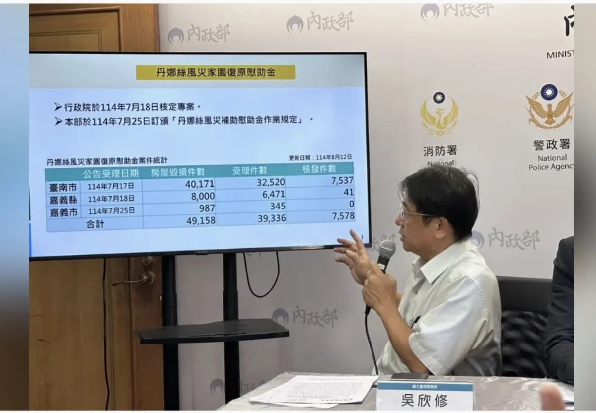 災後復原慰助金逾上限 內政部增15億納特別條例