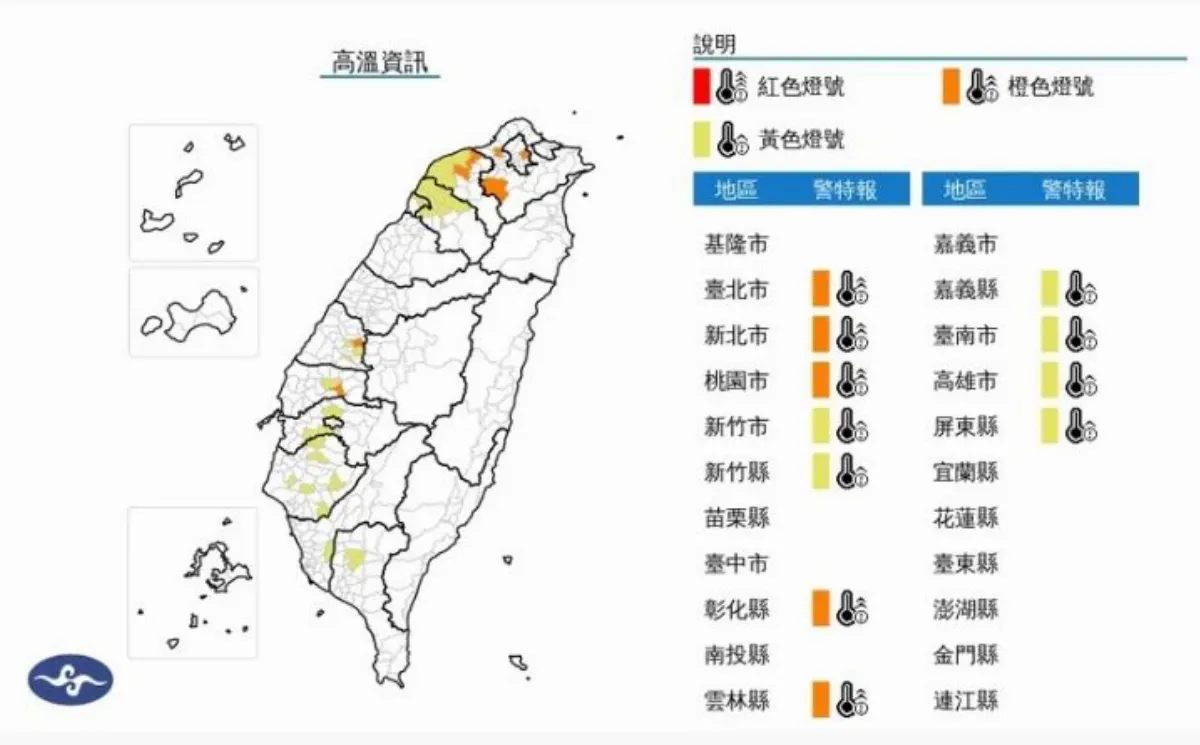 高溫範圍擴大至11縣市 桃市新屋37.4度最熱