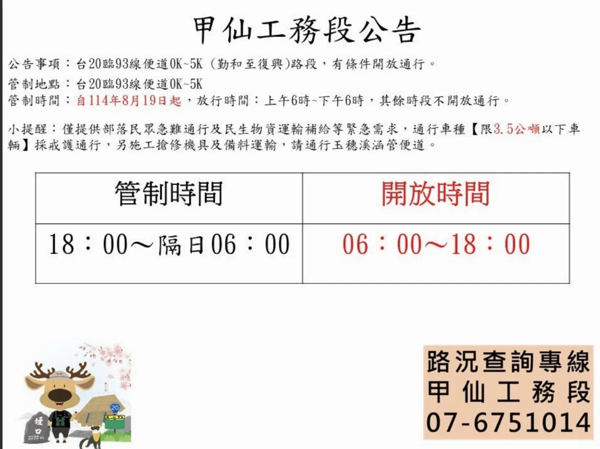 因應公投 高市桃源3里道路有條件開放通行