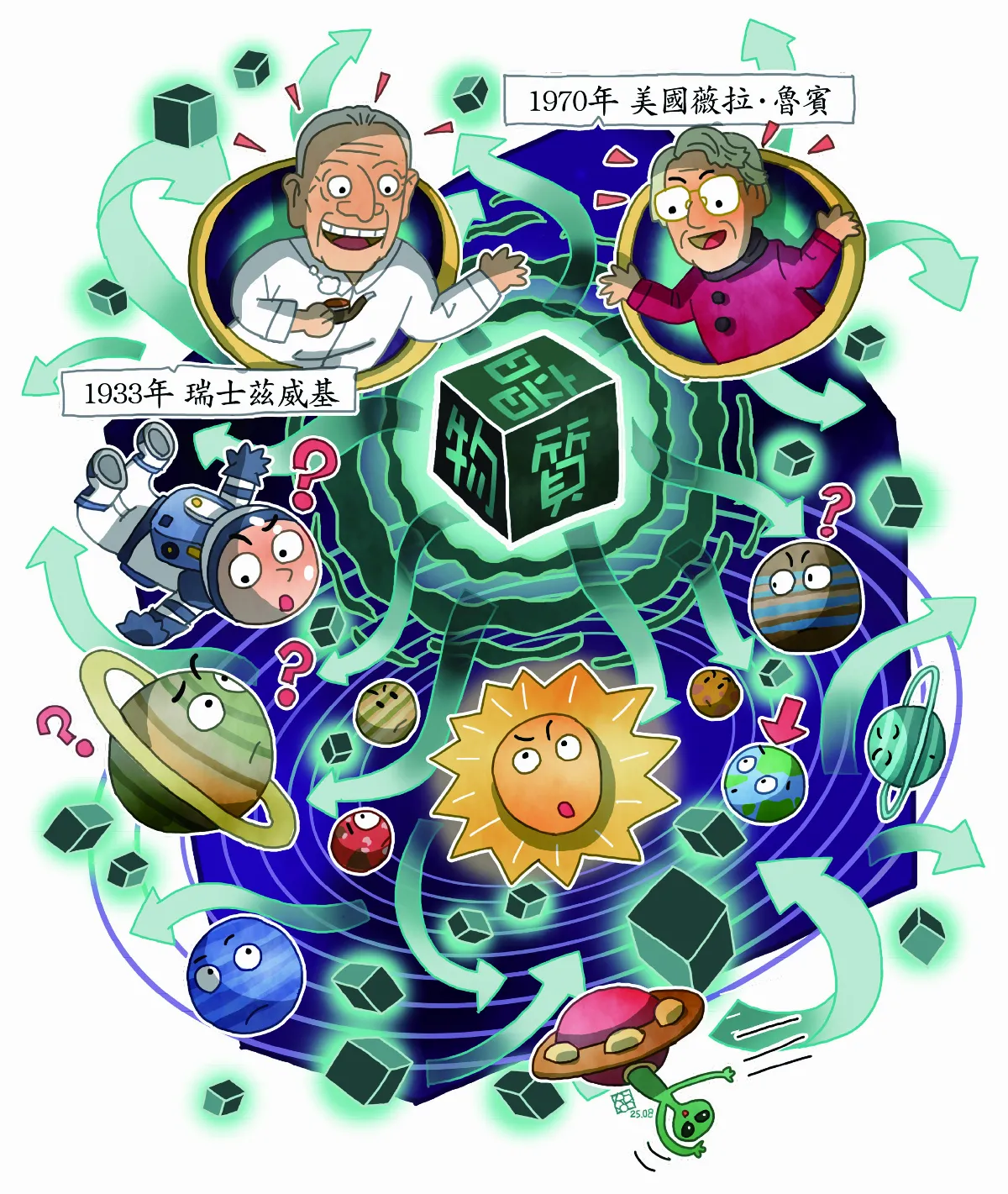 宇宙暗物質