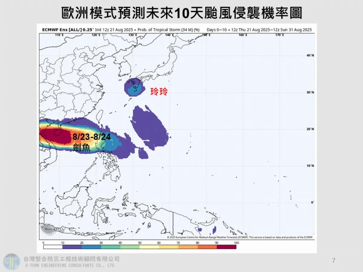 劍魚颱風估24日生成 對台灣沒有直接影響