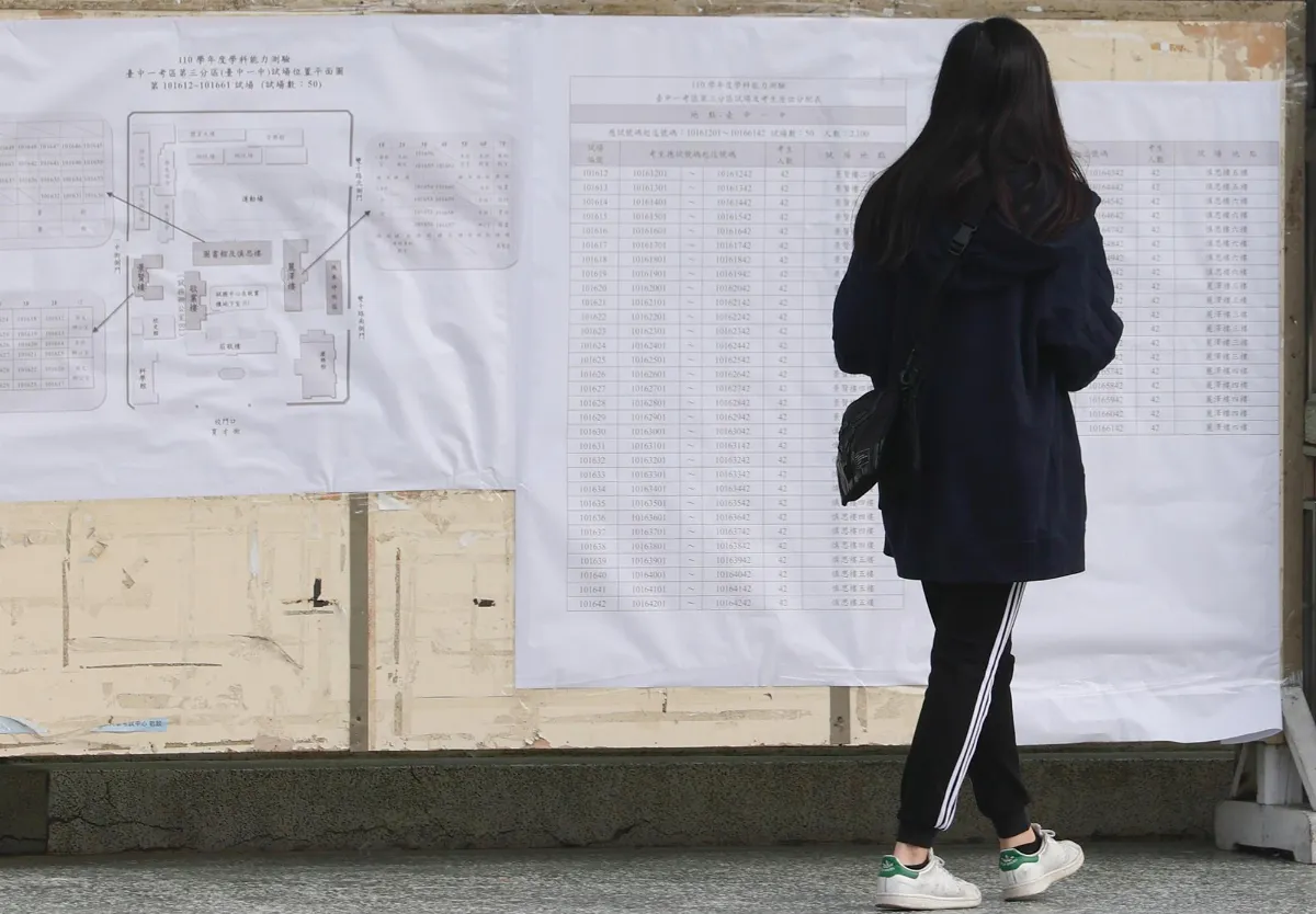 115升大學英聽測驗成績 三大招生管道參採科系均減少