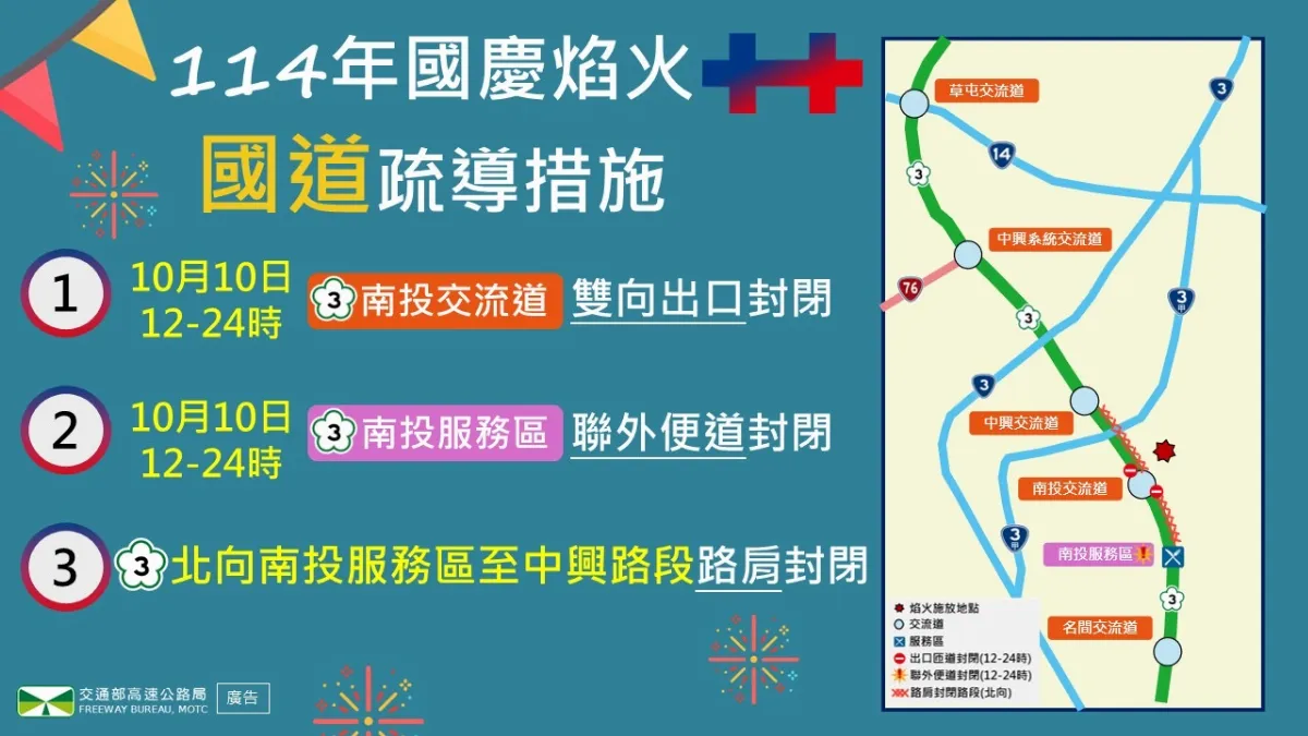 三大連假國道疏導措施 留意國慶日國3南投交流道封閉時間