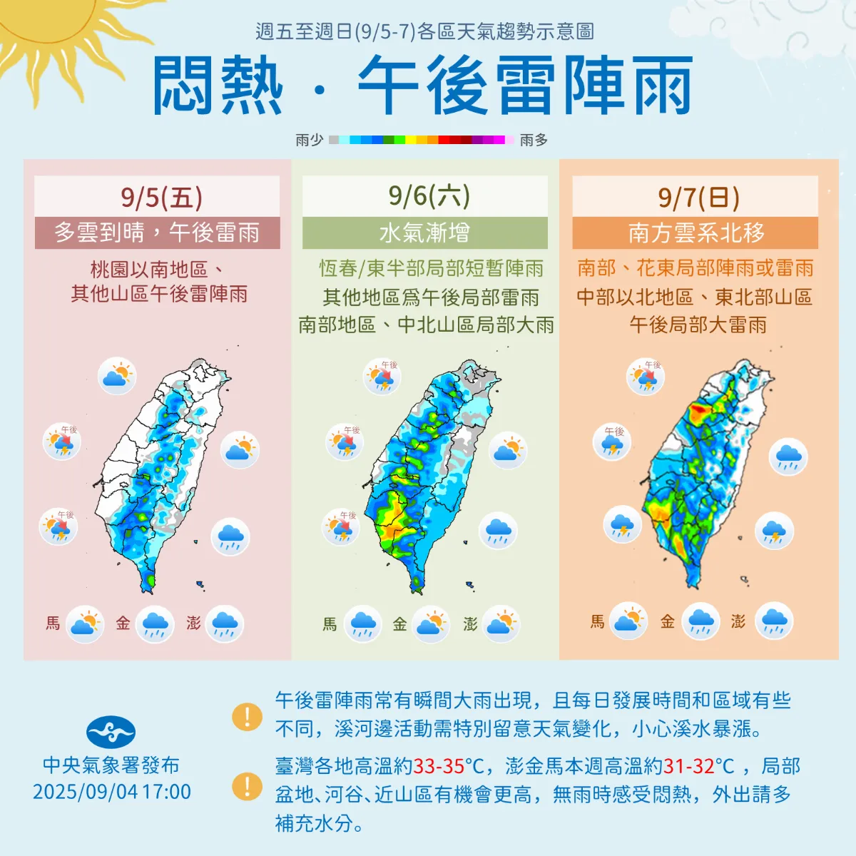 高壓增強明降雨趨緩 桃園以南留意午後雷陣雨