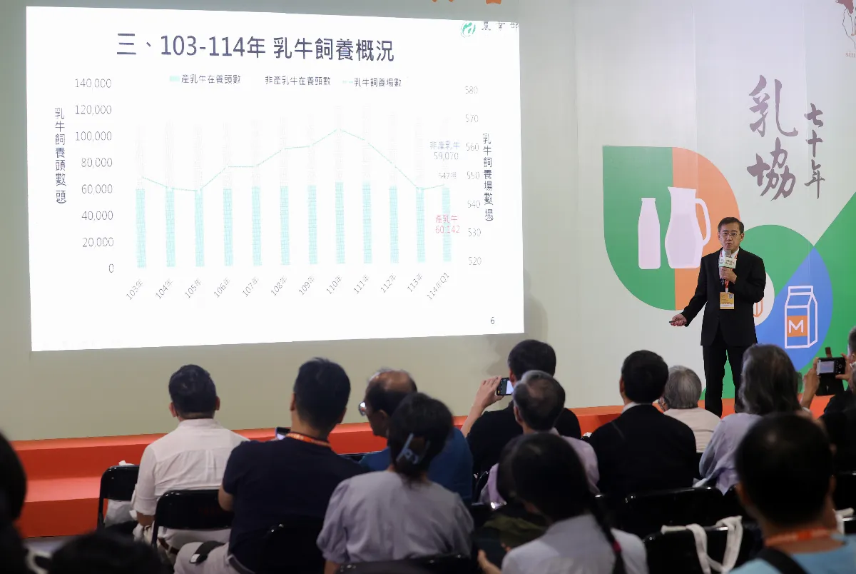 植物奶等替代品增加 今年鮮乳年消費將首度負成長 