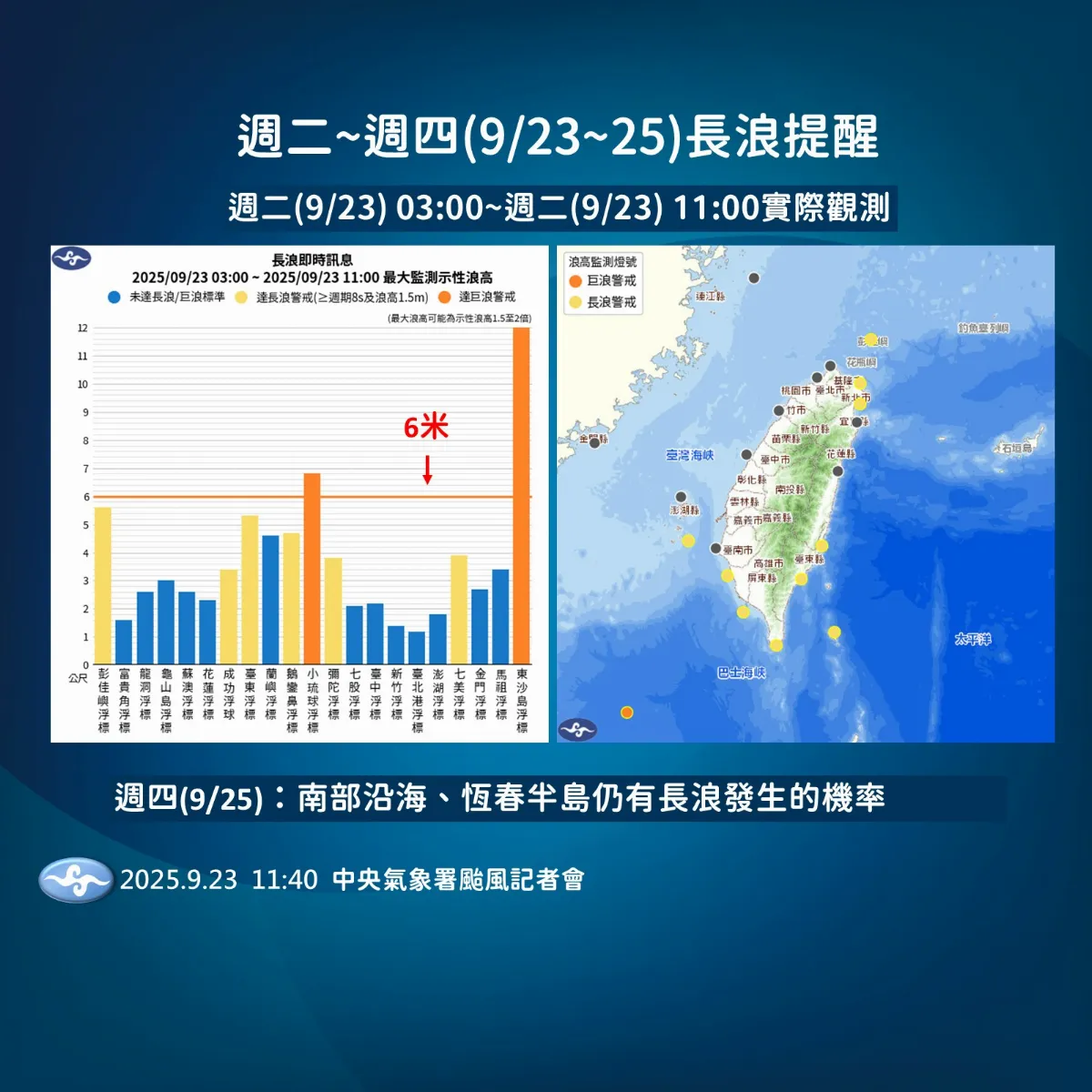 颱樺加沙海警持續 花東屏恐現超大豪雨、南沿海長浪估至周四