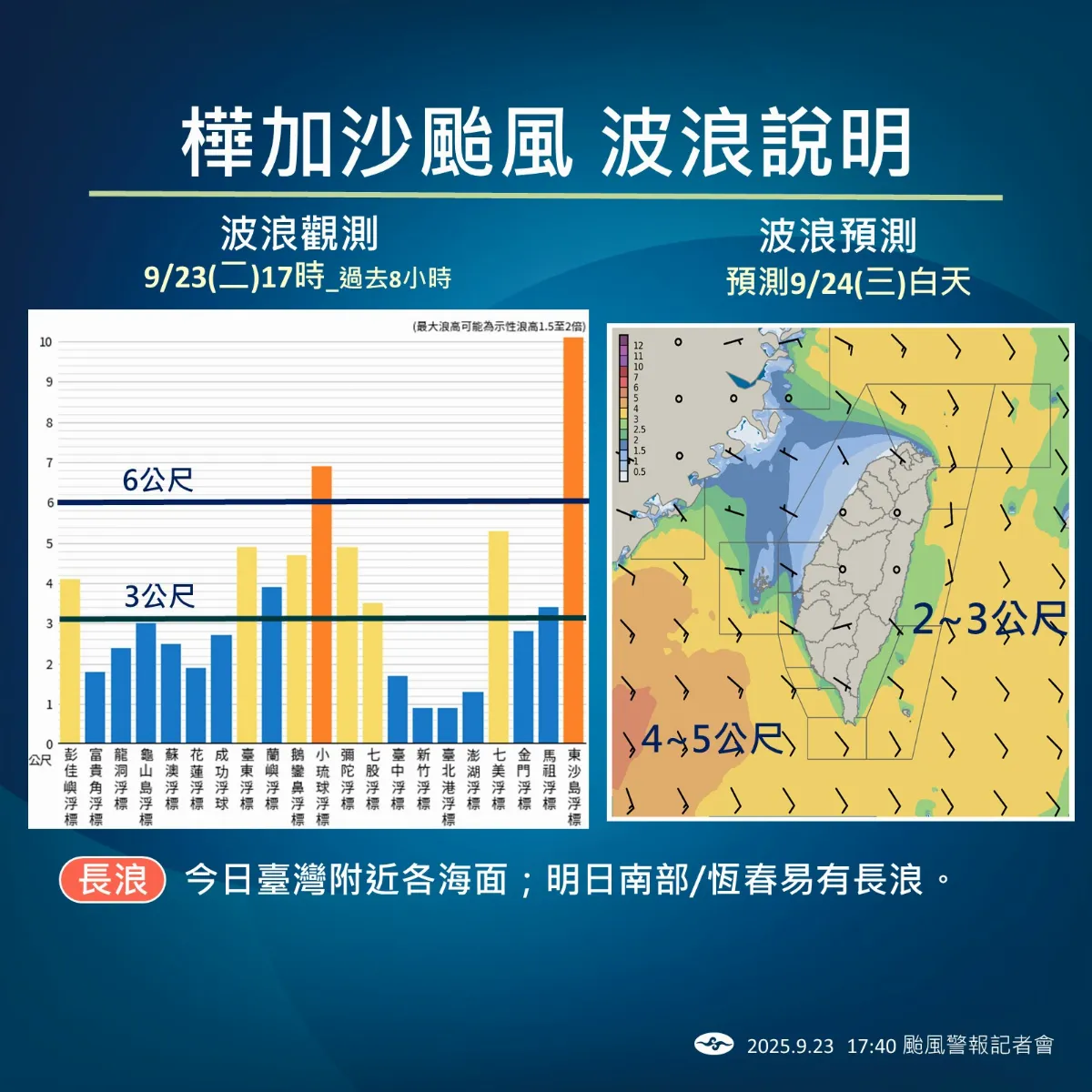 颱樺加沙大雨花蓮累積雨量突破620毫米 明起雨勢漸趨緩