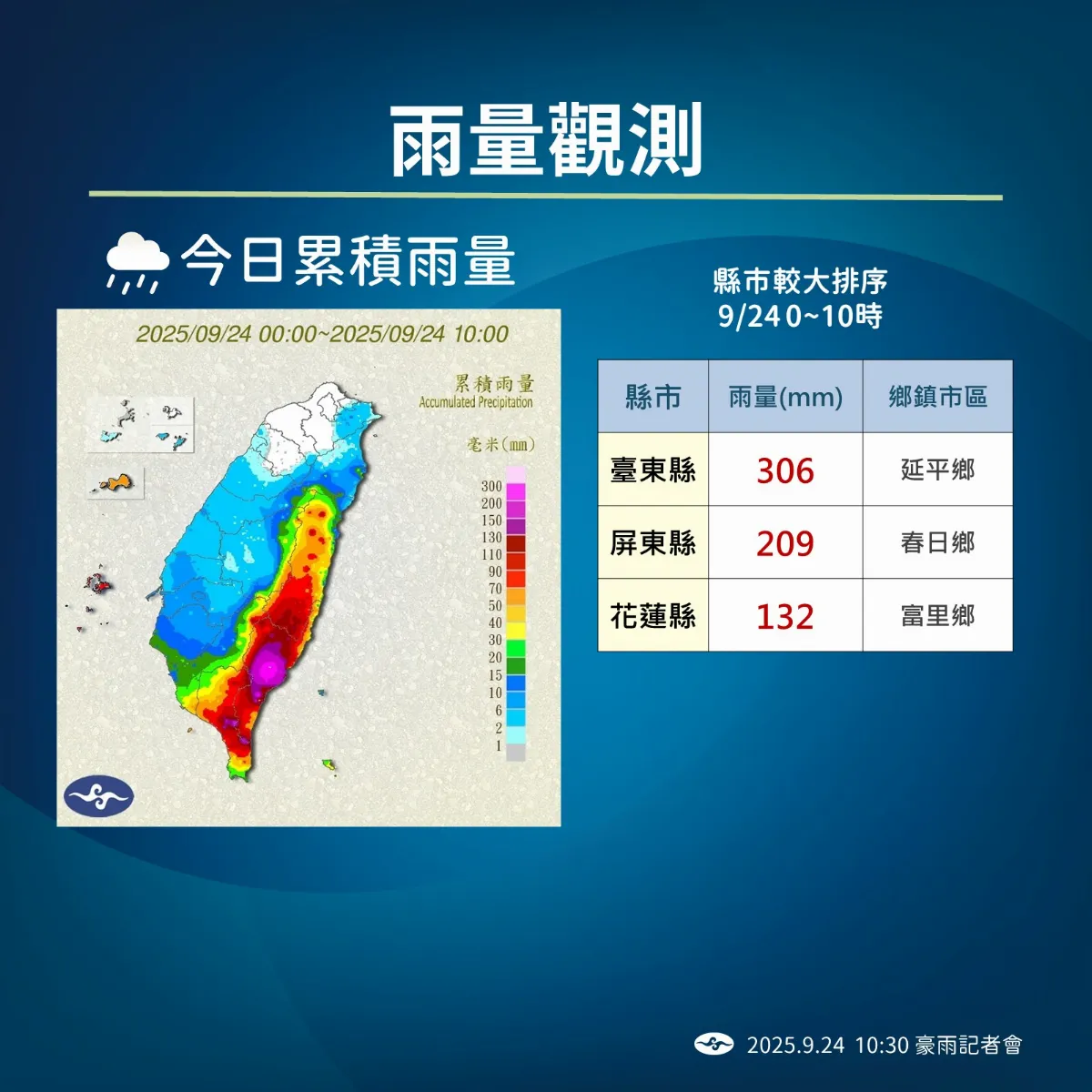 東半部雨勢漸緩 氣象署估午後解除豪雨事件