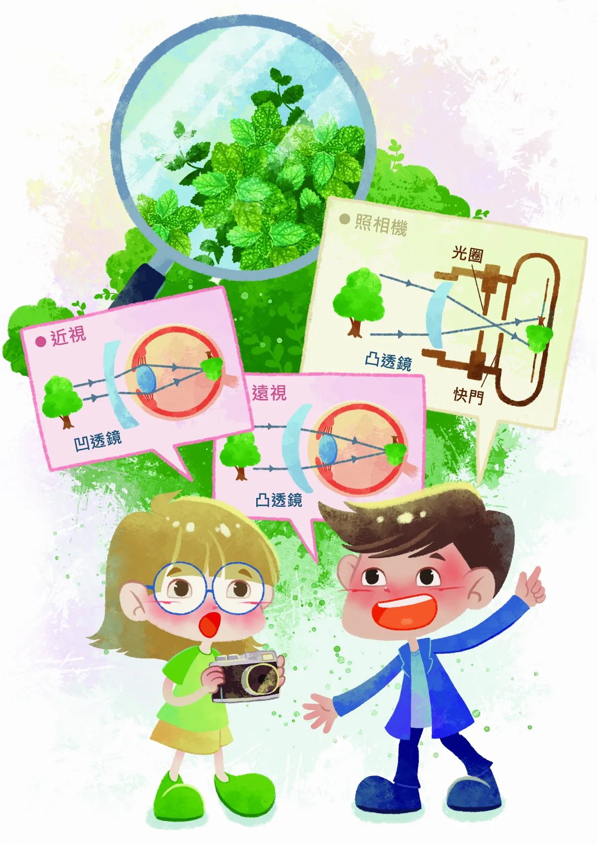 光學、 透鏡與應用