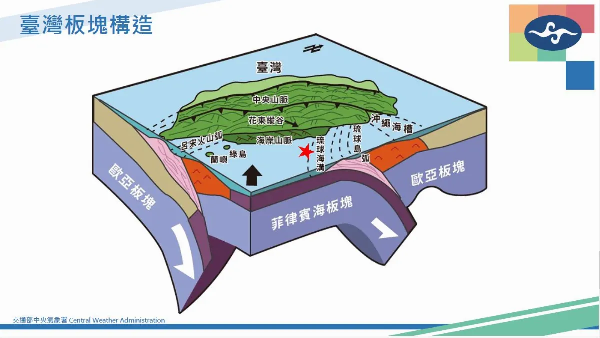 花蓮連兩起規模5.0地震 氣象署判定單獨事件