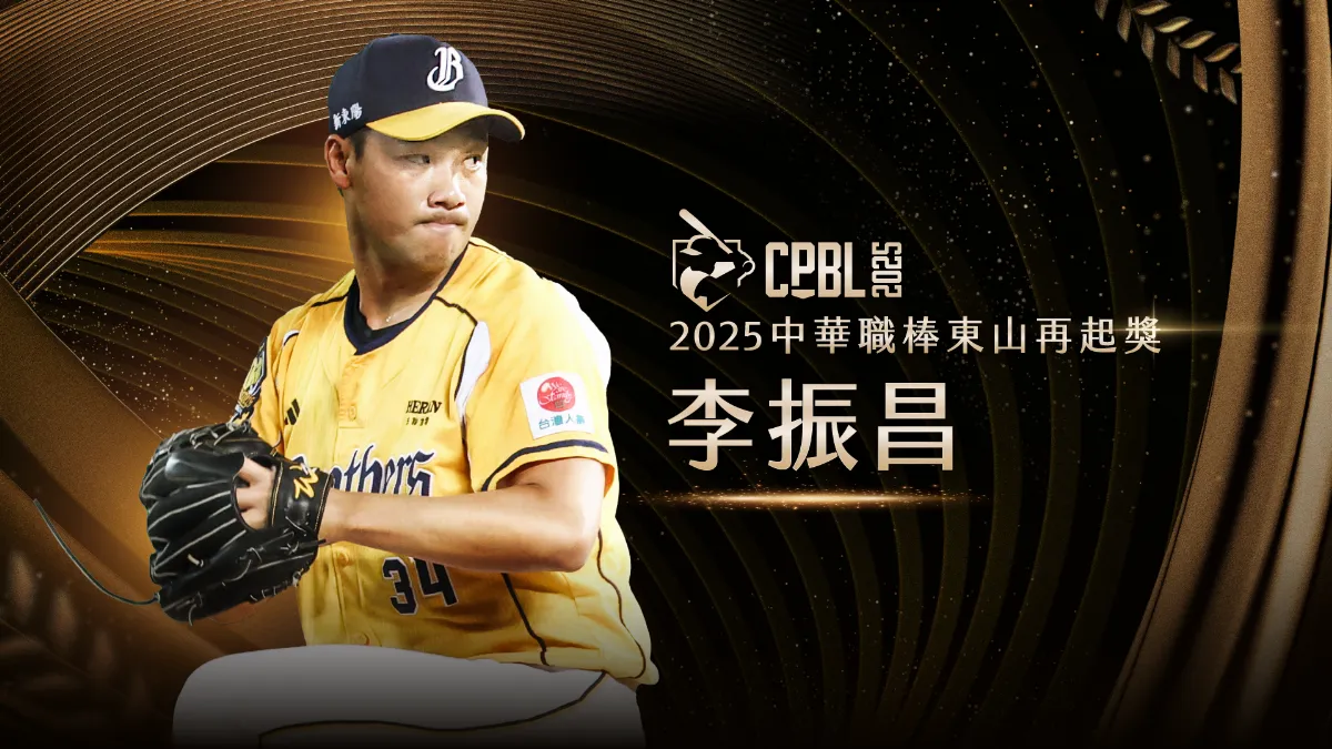 中職／連21場無失分李振昌獲東山再起獎 黃衫軍牛棚第二人