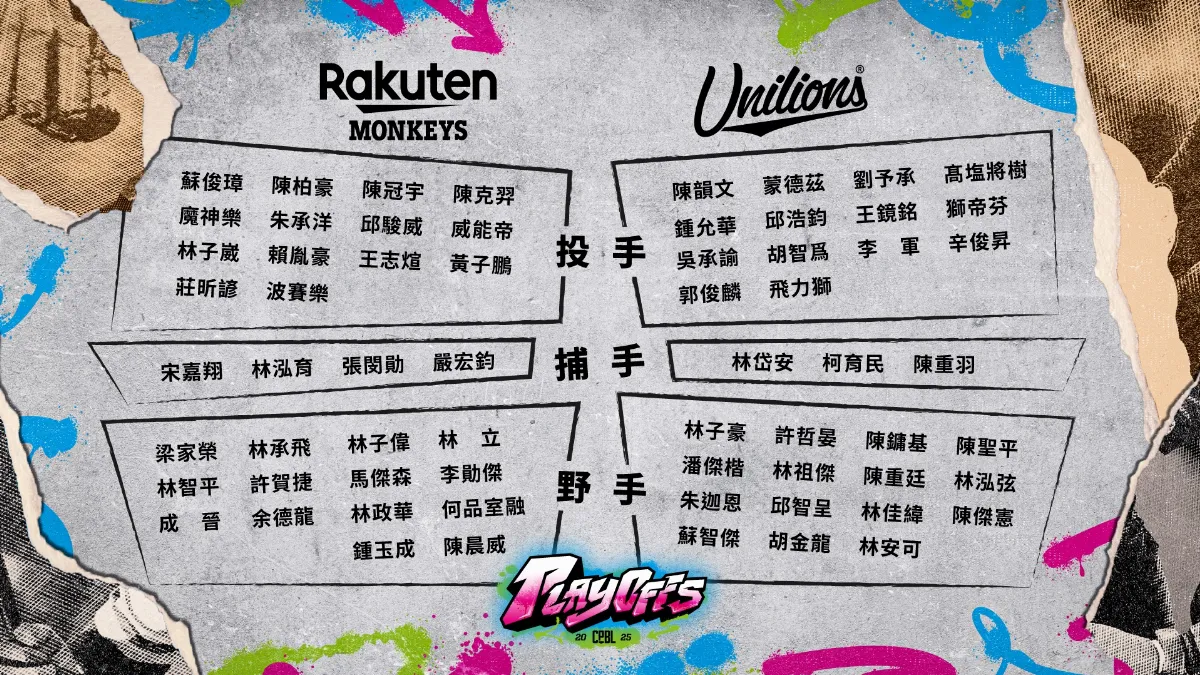 中職／季後挑戰賽獅、猿32人名單出爐 首戰獅帝芬對決魔神樂