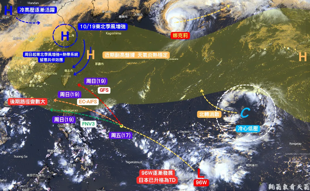 熱帶擾動是否形成「風神」颱風 1文掌握可能路徑