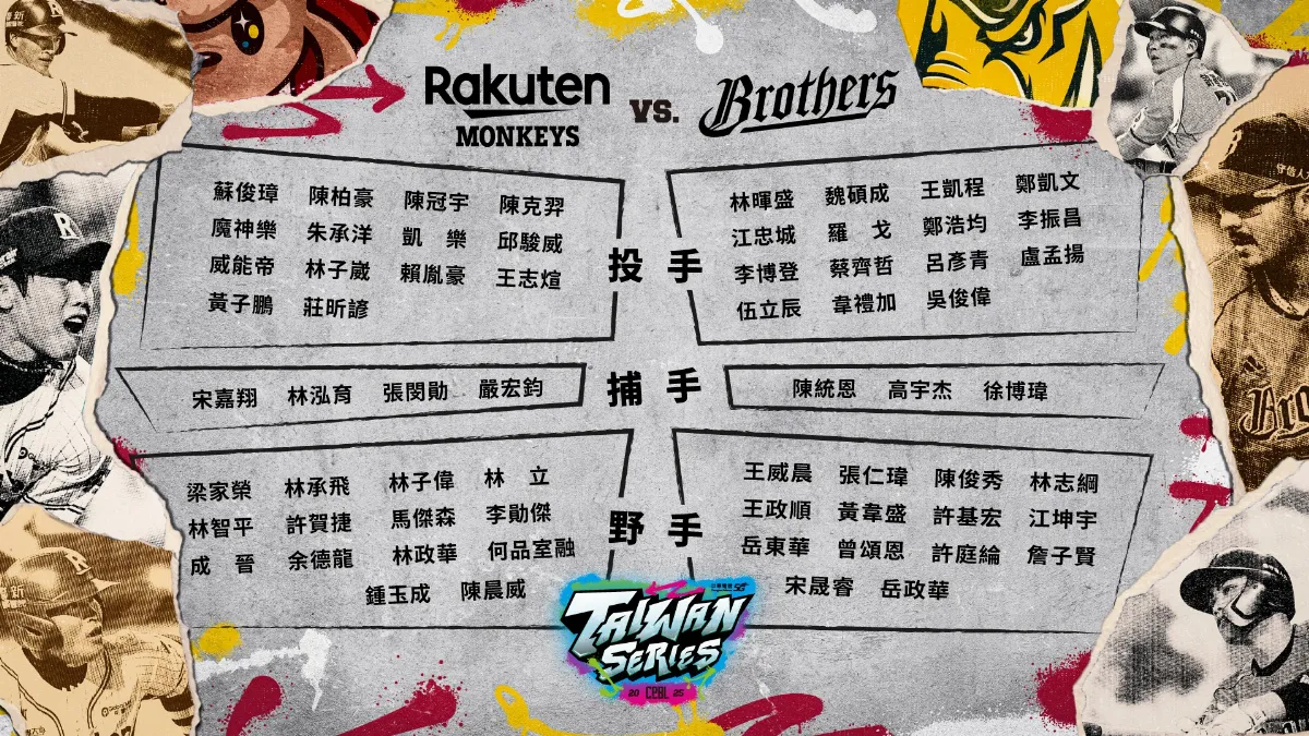 中職／台灣大賽明開戰 佛光體系3將入列