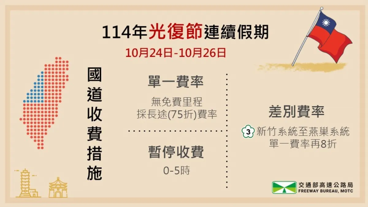 光復節連假國道恐塞爆 高公局公布「避塞出發時段」懶人包