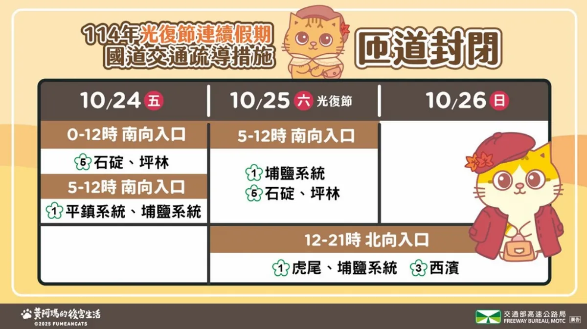 大雨不斷北、宜訂房率仍居前三 光復節連假車潮明晚起湧現