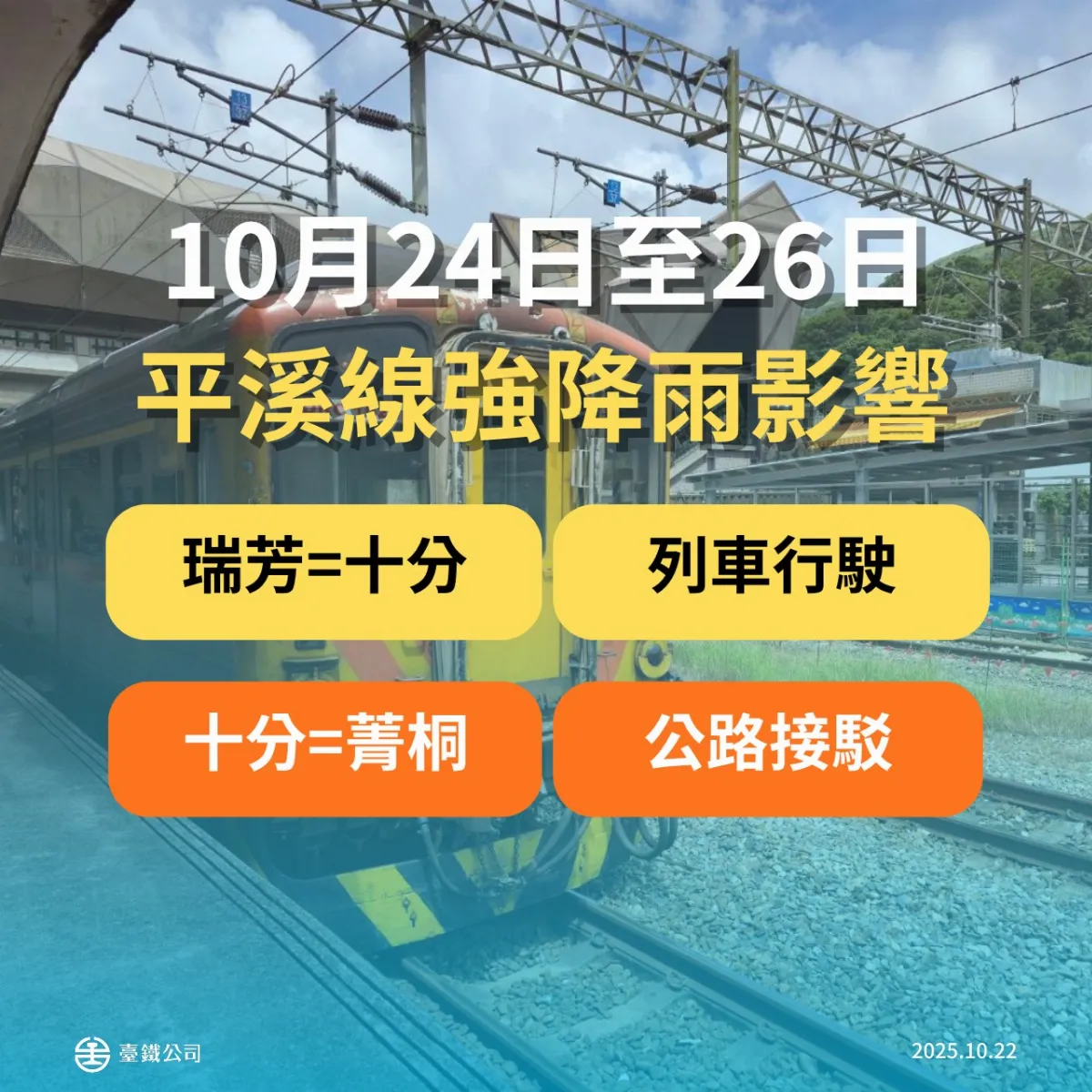 平溪線路基流失 台鐵公布復舊及行車計畫、啟動公路接駁