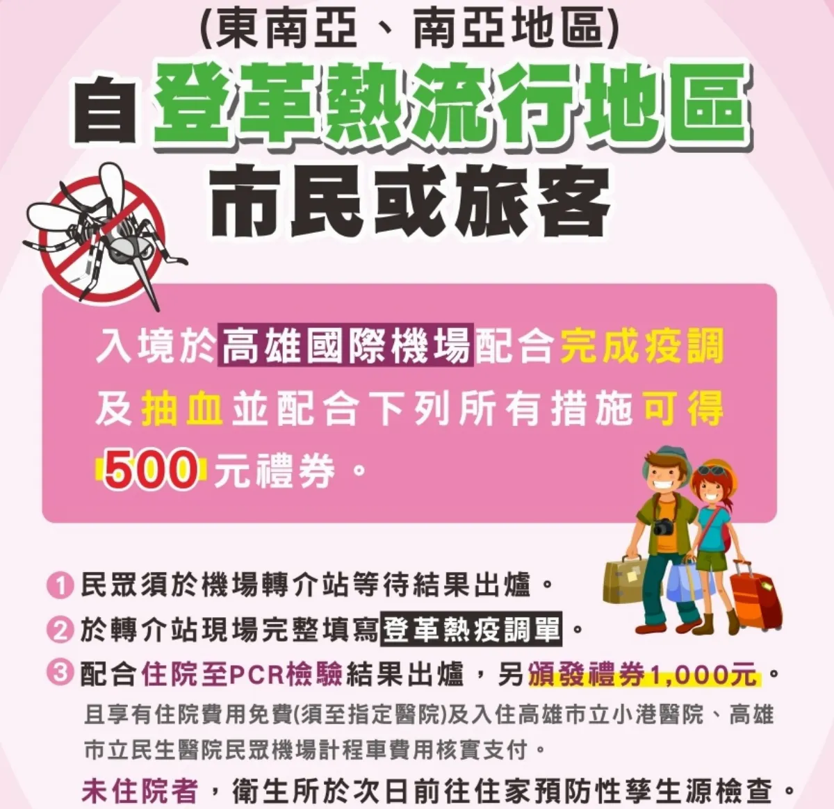 印尼返國發燒 患者配合登革熱快篩驗出屈公病