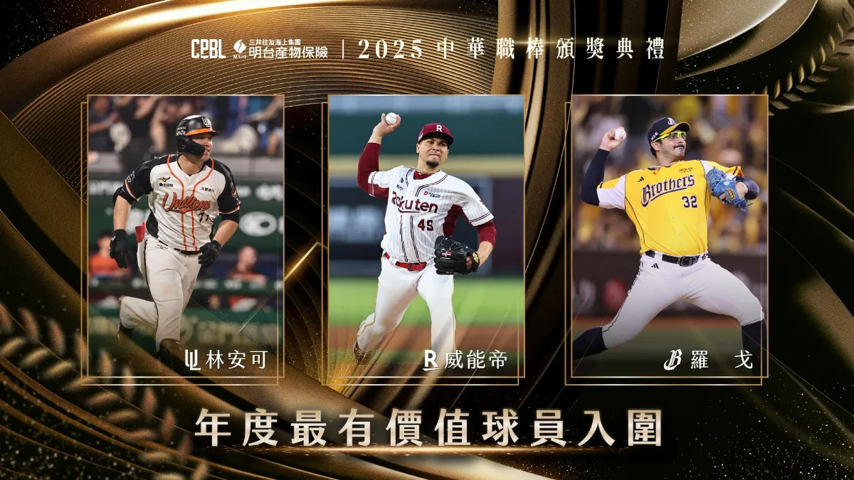 中職／年度三大獎入圍名單出爐 林安可旅外前與雙洋投爭MVP