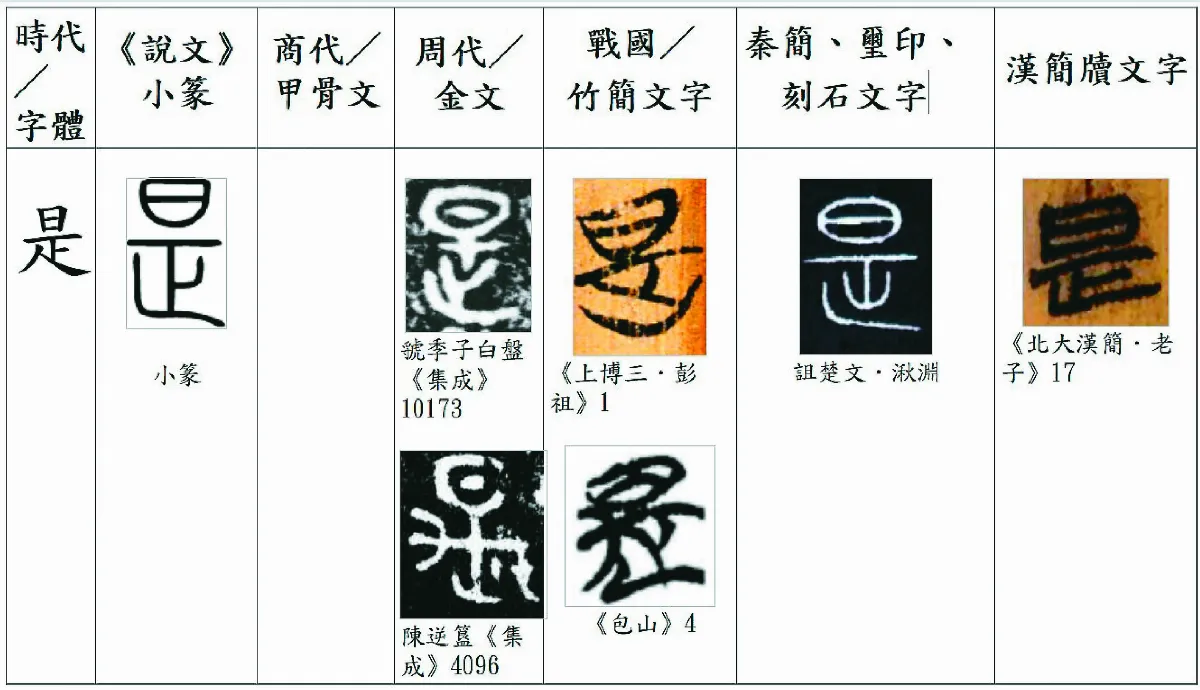 星雲大師一筆字書法字源 我是佛