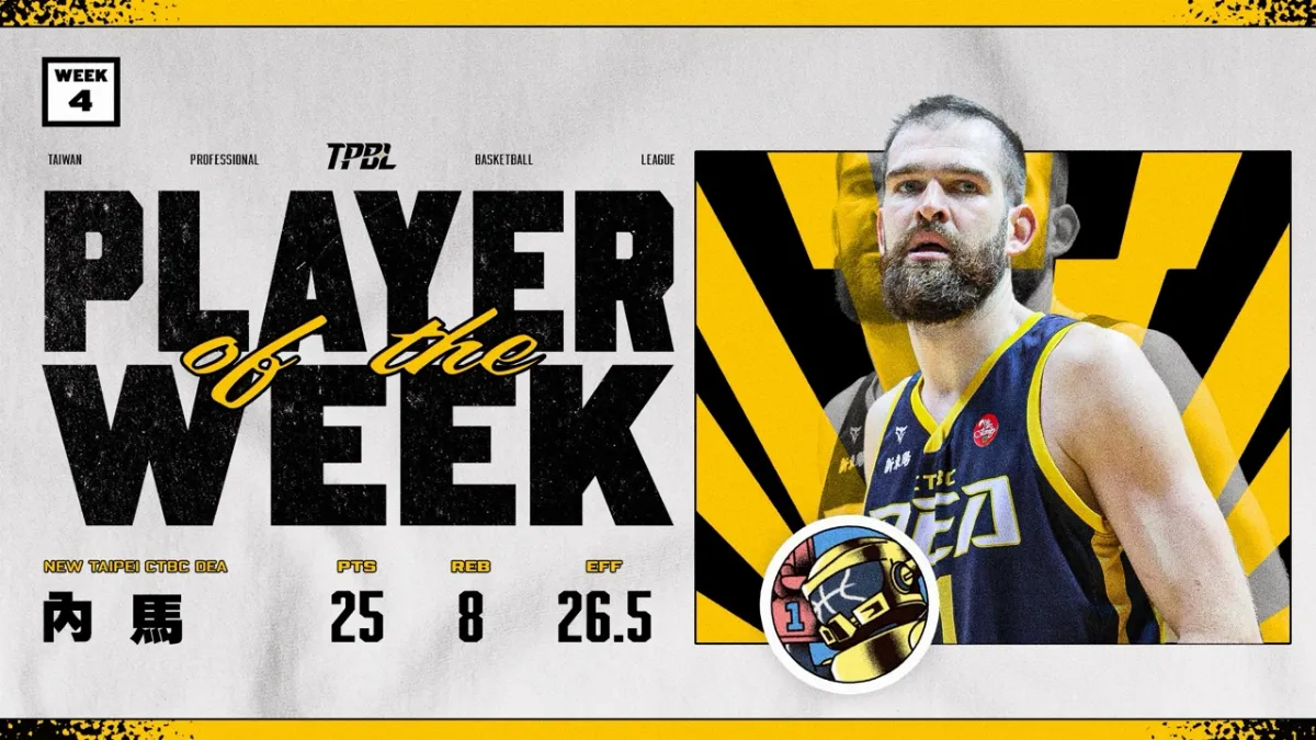 TPBL／內馬火力全開率特攻二連勝 獲第4周MVP