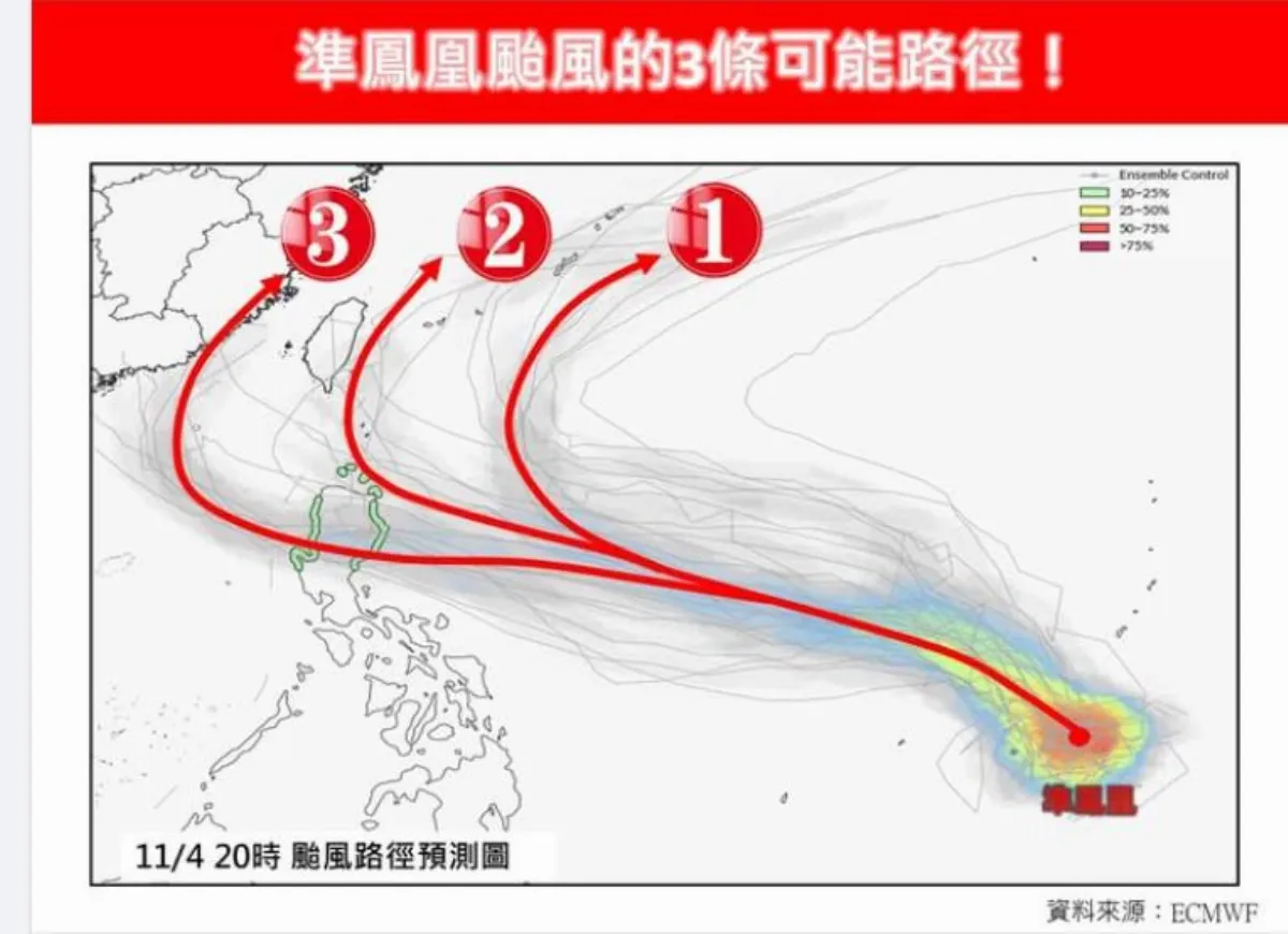 鳳凰颱風將生成 若走這路徑對台灣殺傷力較大
