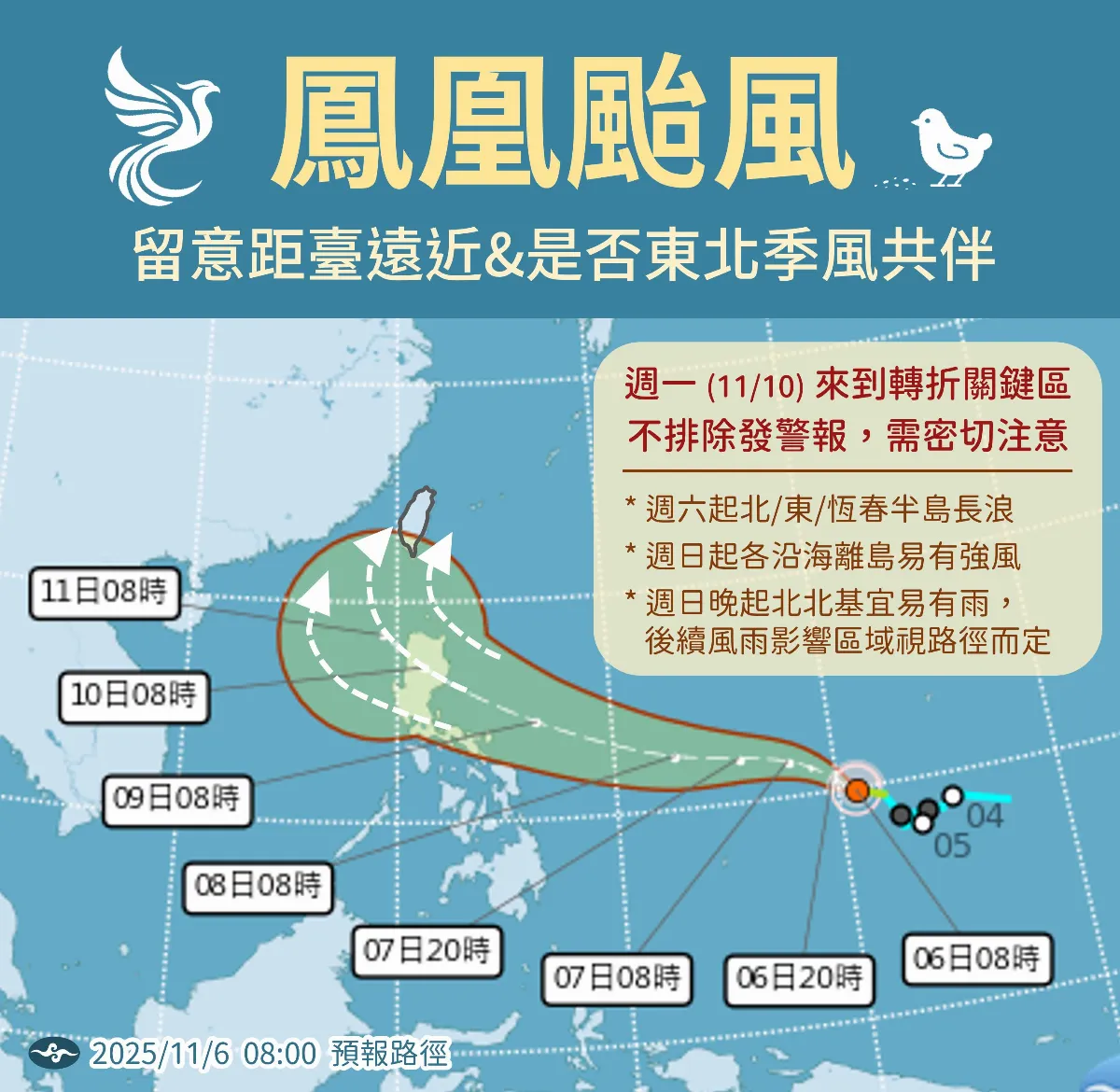 颱風鳳凰上看強颱 11、12日對台影響最顯著