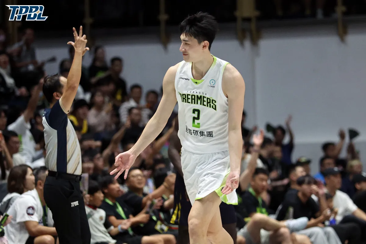 TPBL／馬建豪復出後最佳演出 夢想家首度連勝
