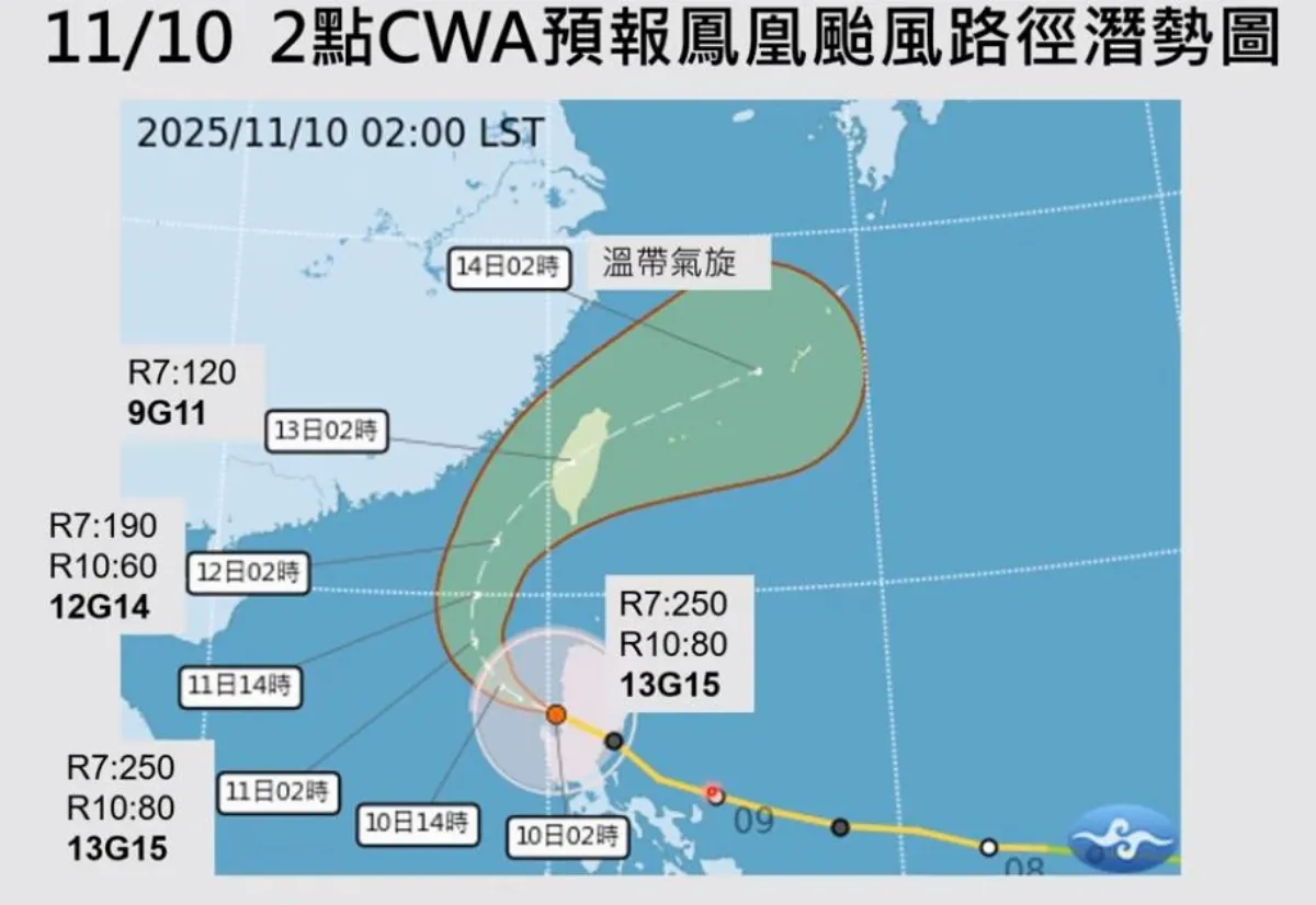 5縣市遭鳳凰侵襲機率逾90% 是否放假各縣市政府決定