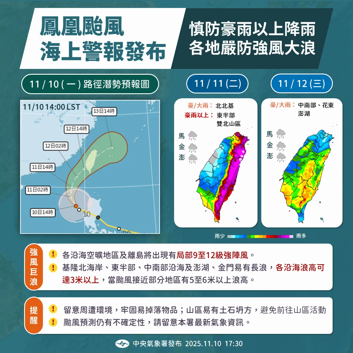 鳳凰颱風發布海警 今晚至明日東半部、大台北防豪雨 