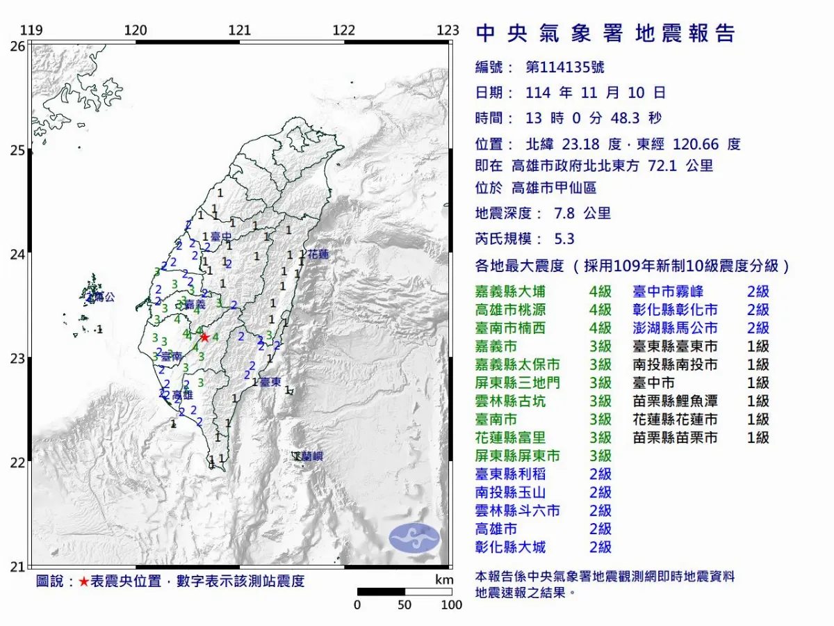 高雄甲仙規模5.3地震未來3天恐有餘震 台鐵部分列車延誤