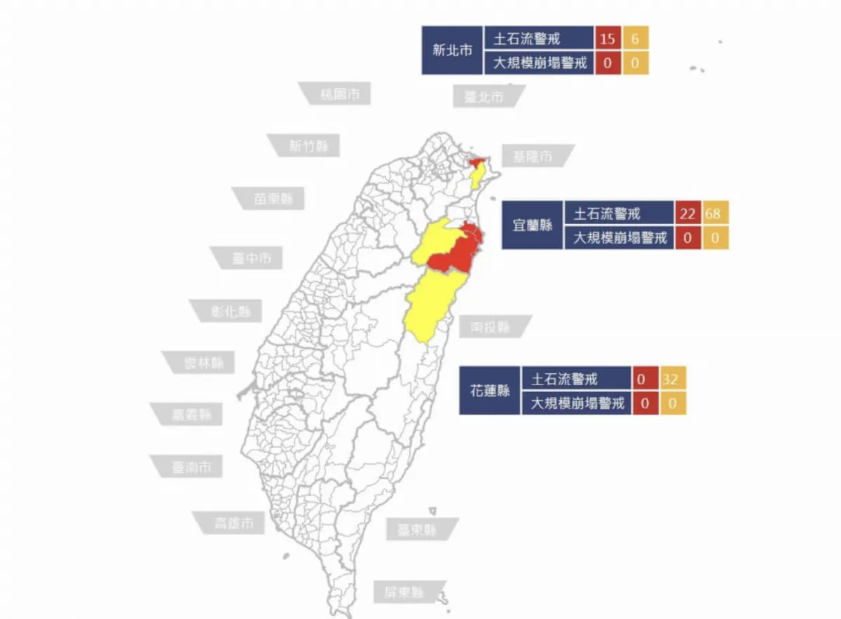 土石流紅色警戒溪流增至37條 分布於宜蘭及新北